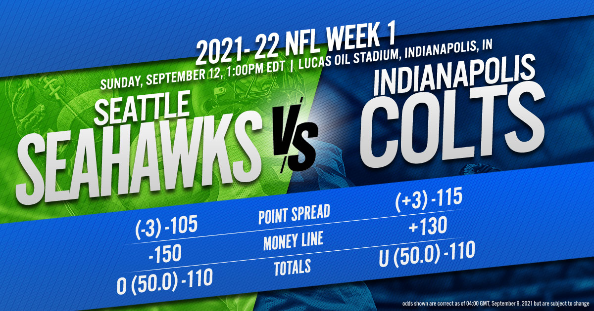 2021-22 NFL Week 1: Indianapolis Colts vs. Seattle Seahawks