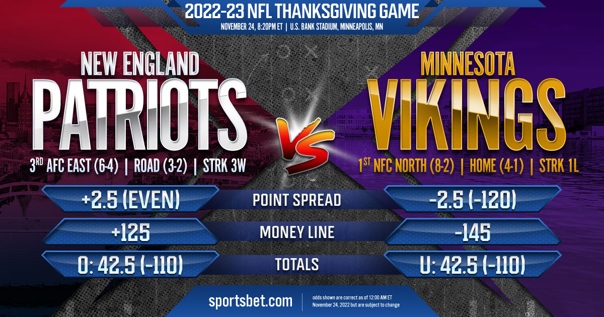 2022-23 NFL Thanksgiving Day Game: New England Patriots vs. Minnesota Vikings
