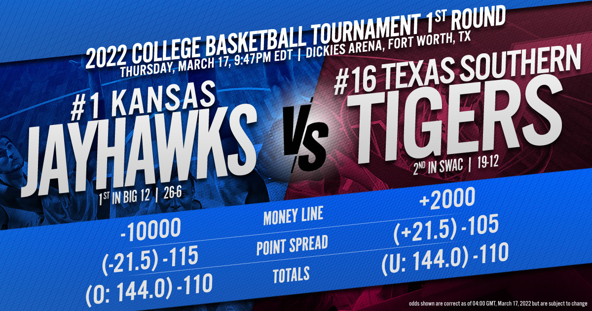 2022 College Basketball Tournament 1st Round: (1) Kansas Jayhawks vs. (16) Texas Southern Tigers