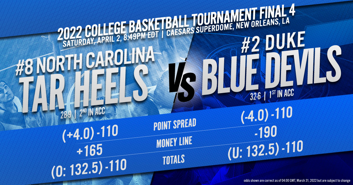 2022 Final Four: (8) North Carolina Tar Heels vs. (2) Duke Blue Devils