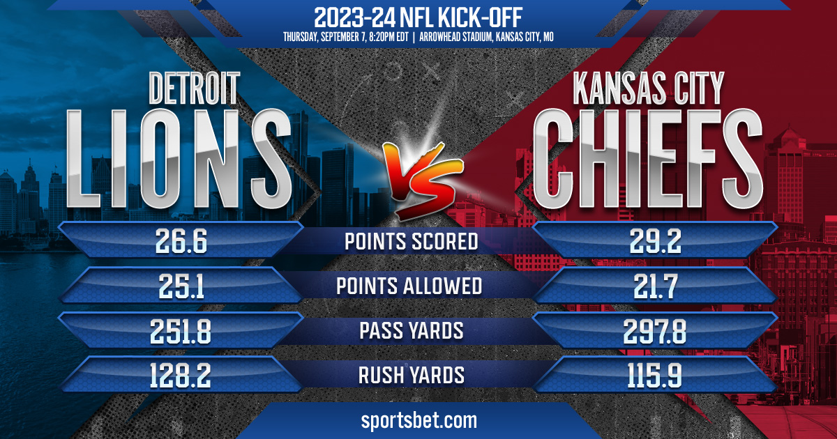 2023-24 NFL Kick-off: Detroit Lions vs. Kansas City Chiefs