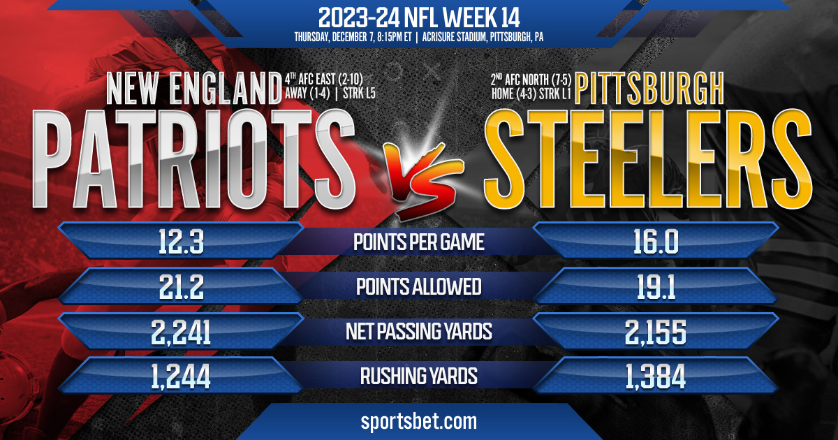 NFL Week 14 - New England vs Pittsburgh: Can the Patriots bend the Steelers?