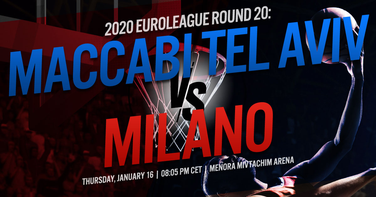2020 EuroLeague Round 20: Maccabi Fox Tel Aviv vs. AX Armani Exchange Milan