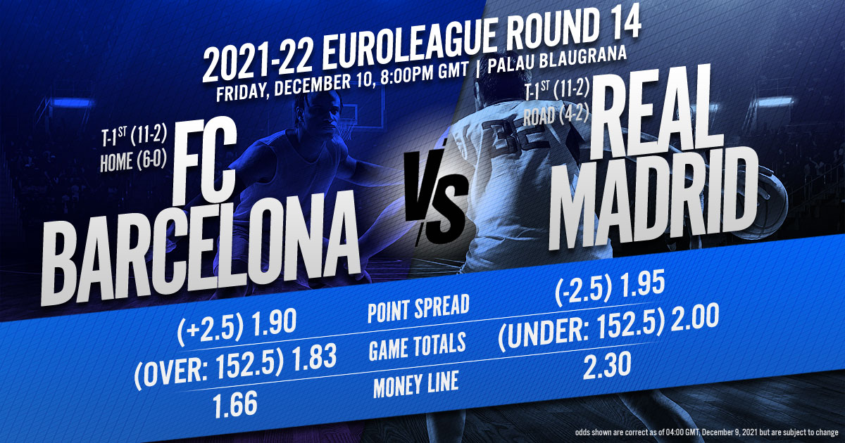 2021-22 EuroLeague Round 14: FC Barcelona vs. Real Madrid