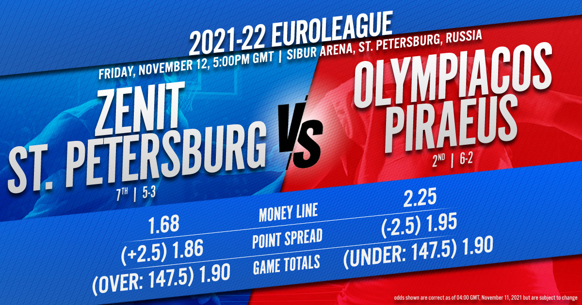 2021-22 EuroLeague: Zenit St Petersburg vs. Olympiacos Piraeus