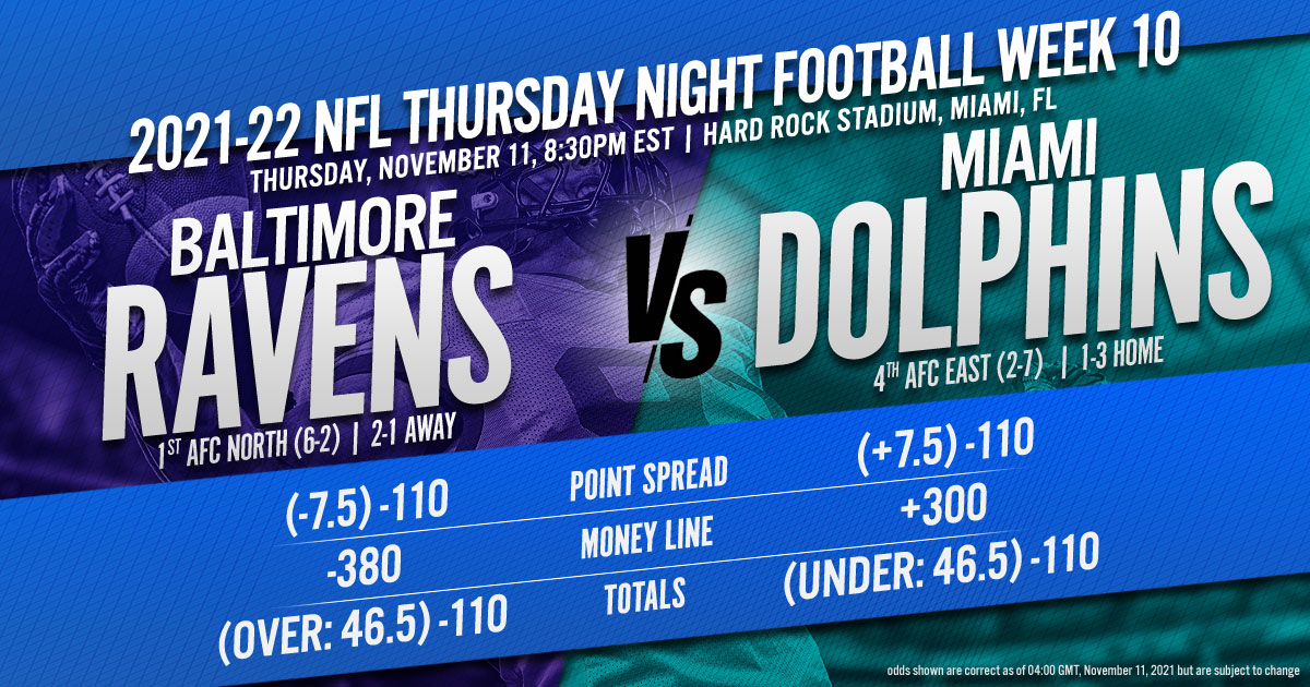2021-22 NFL Week 10: Baltimore Ravens vs. Miami Dolphins