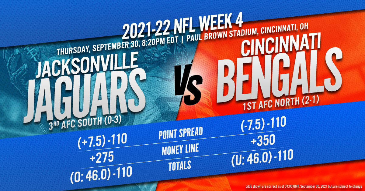 2021-22 NFL Week 4: Jacksonville Jaguars vs. Cincinnati Bengals
