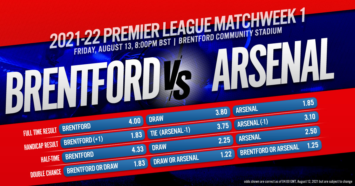 2021-22 Premier League Matchweek 1: Brentford vs. Arsenal