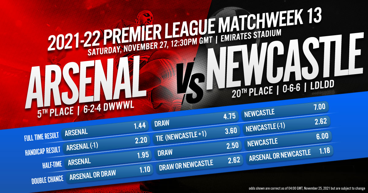 2021-22 Premier League Matchweek 13: Arsenal vs. Newcastle United
