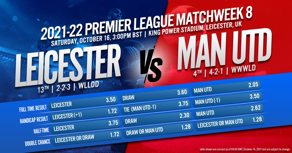 2021-22 Premier League Matchweek 8: Leicester City vs. Manchester United