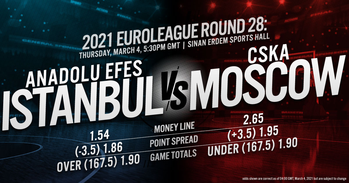 2021 EuroLeague Round 28: Anadolu Efes Istanbul vs. CSKA Moscow