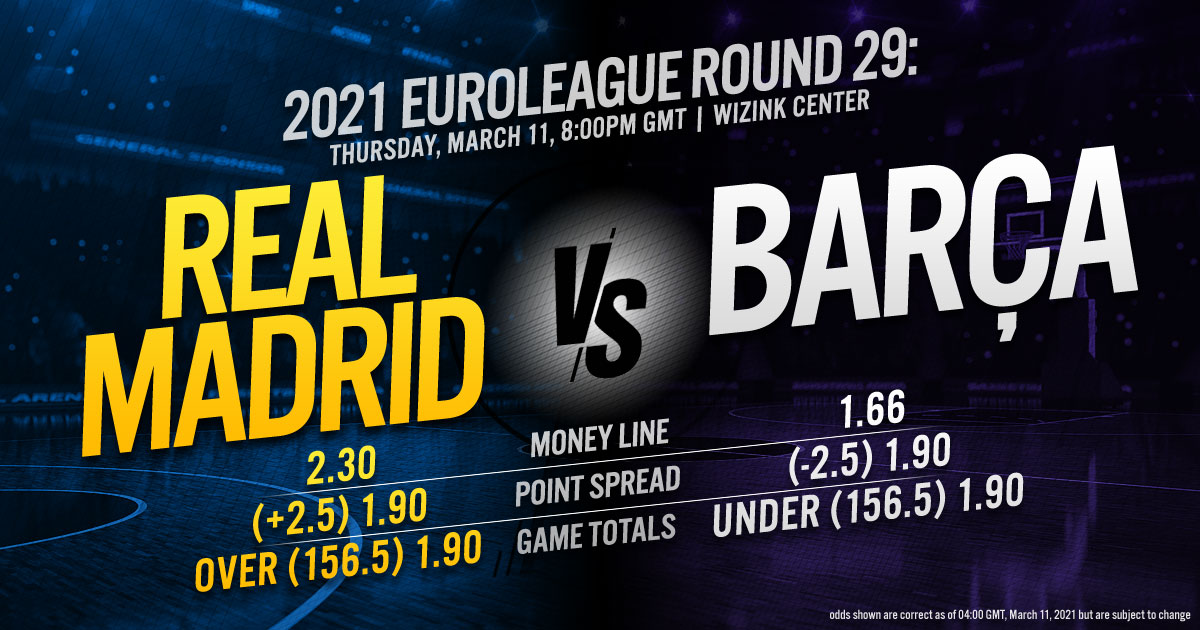 2021 EuroLeague Round 29: Real Madrid vs. FC Barcelona