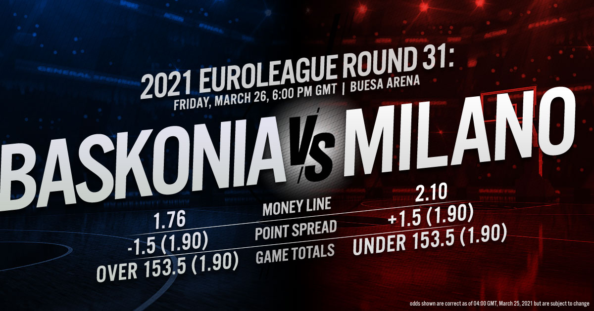 2021 EuroLeague Round 31: TD Systems Baskonia Vitoria-Gasteiz vs. AX Armani Exchange Milan