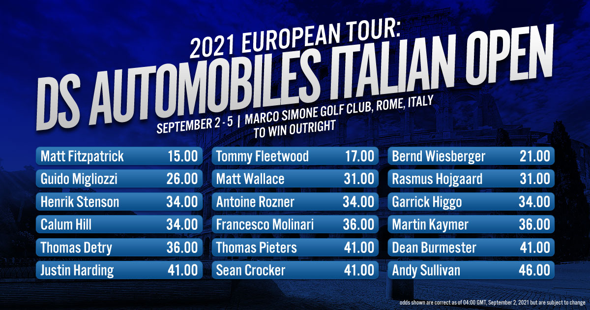 2021 European Tour: DS Automobiles Italian Open