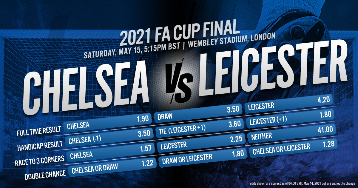 2021 FA Cup Final: Chelsea vs. Leicester City