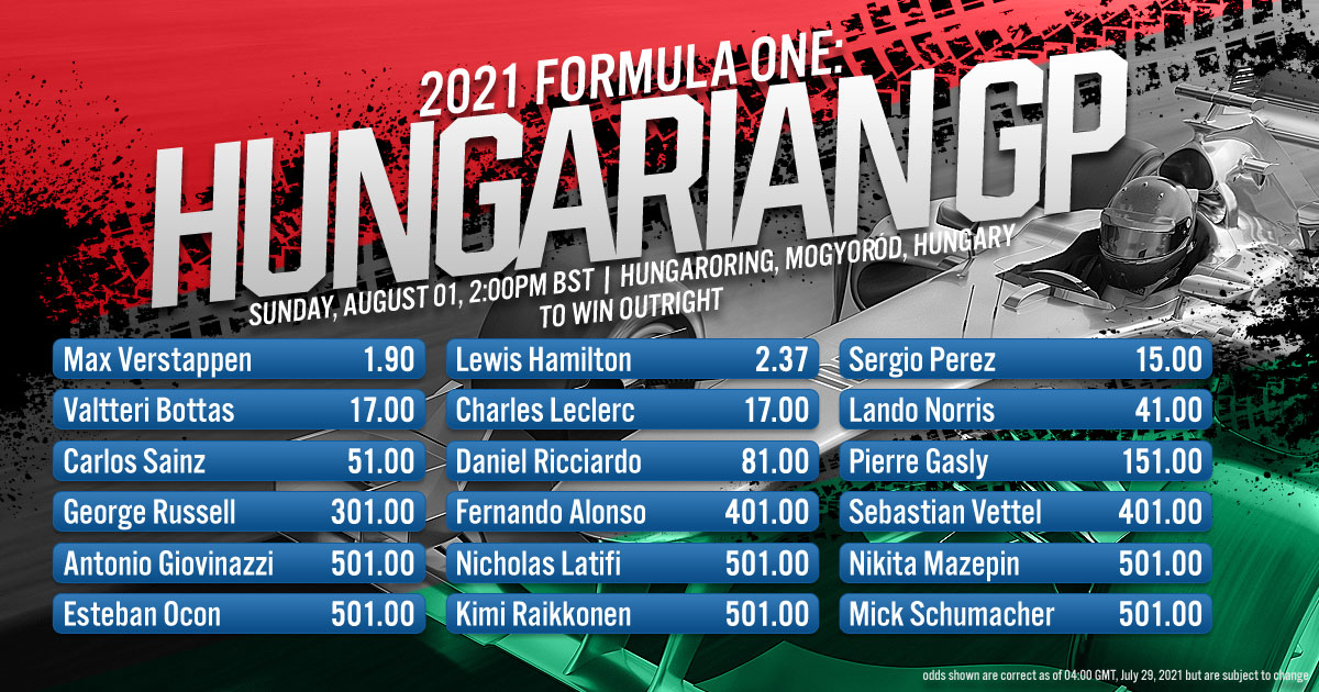 2021 Formula One: Hungarian Grand Prix