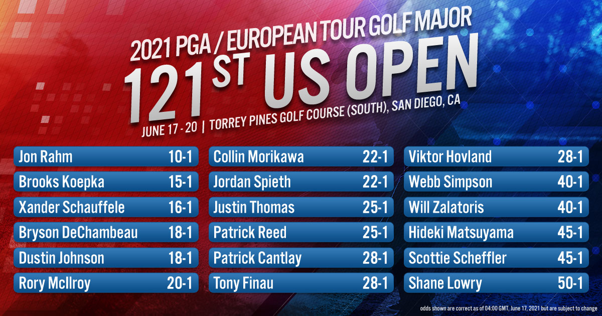 2021 PGA/European Tour Golf Major: 121st US Open