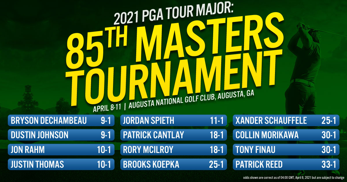 2021 PGA Tour Major: 85th Masters Tournament