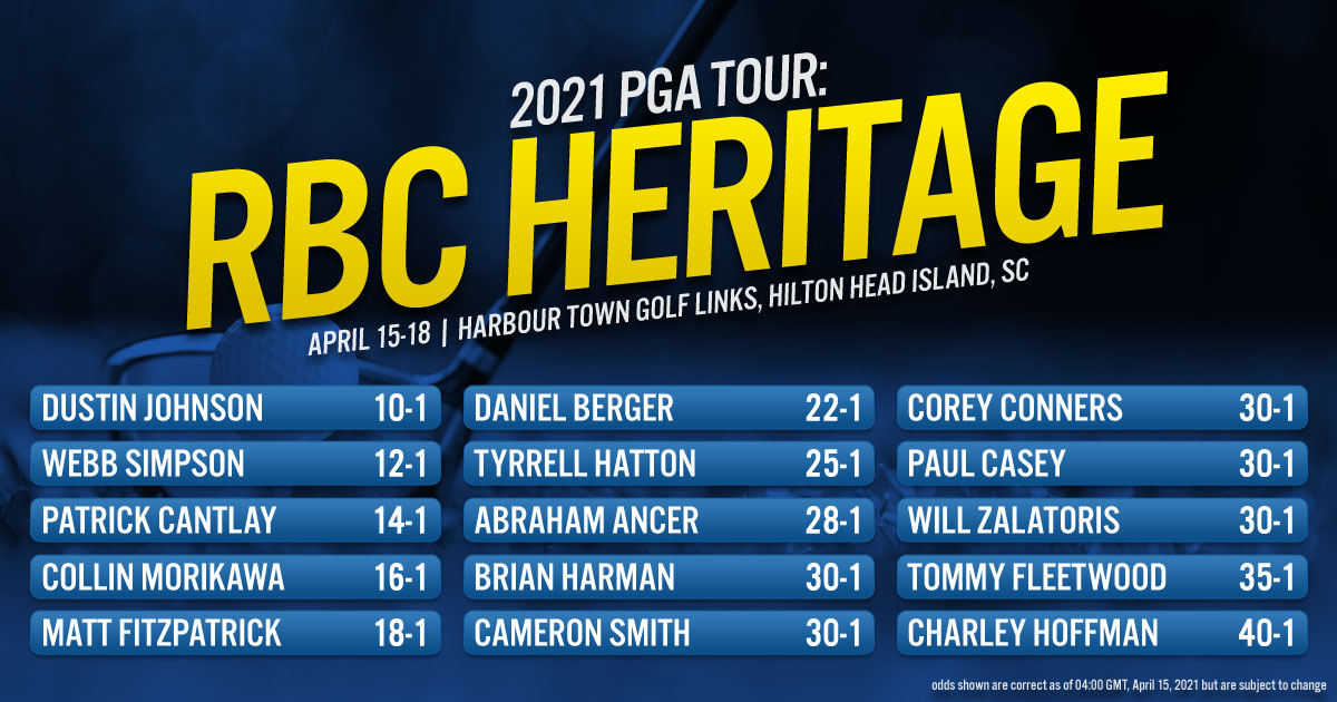2021 PGA Tour: RBC Heritage