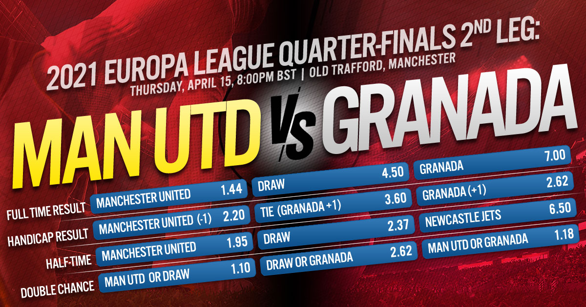 2021 UEFA Europa League Quarter-Finals 2nd Leg: Manchester United vs. Granada