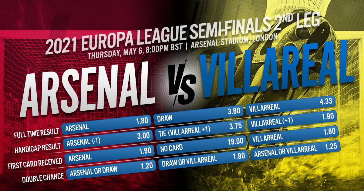 2021 Europa League Semi-Finals 2nd Leg: Arsenal vs. Villareal