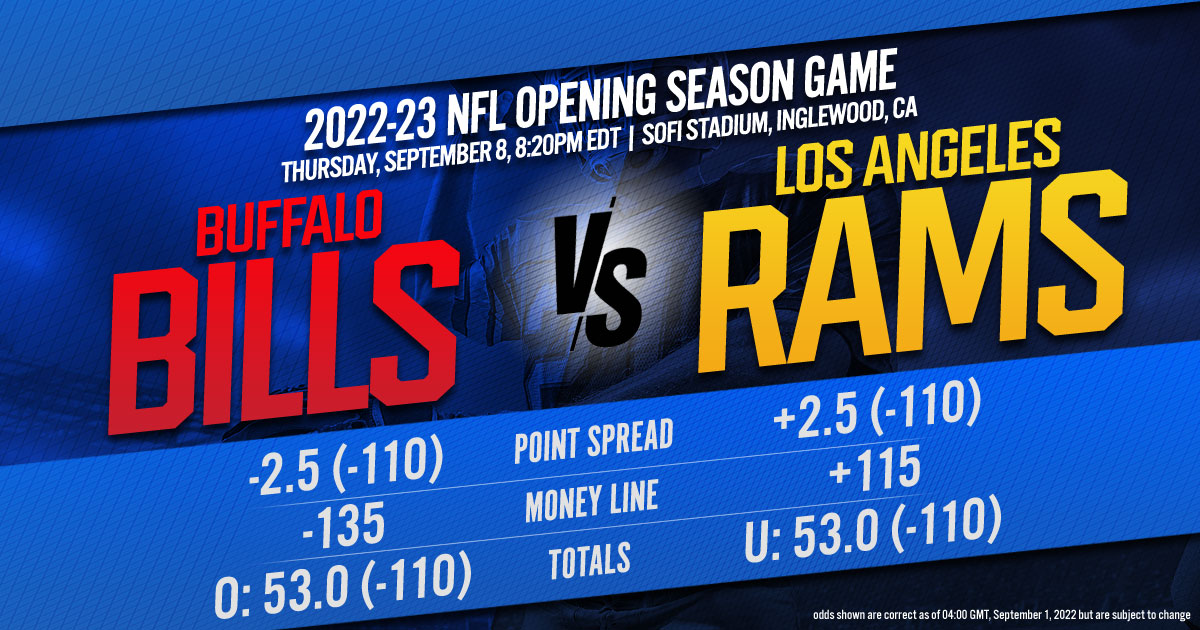 2022-23 NFL Opening Season Game: Buffalo Bills vs. Los Angeles Rams