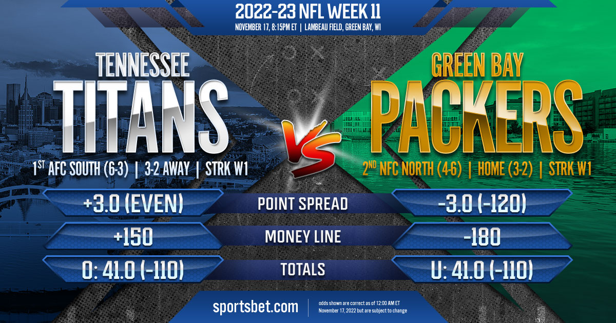 2022-23 NFL Week 11: Tennessee Titans vs. Green Bay Packers