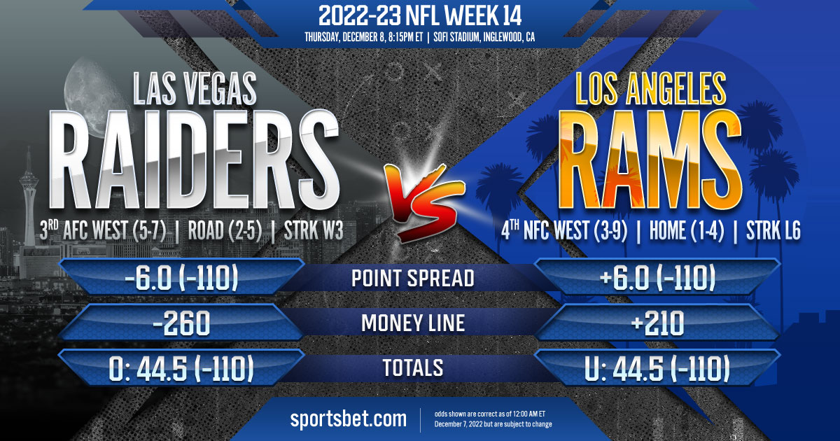 2022-23 NFL Week 14: Las Vegas Raiders vs. L.A. Rams