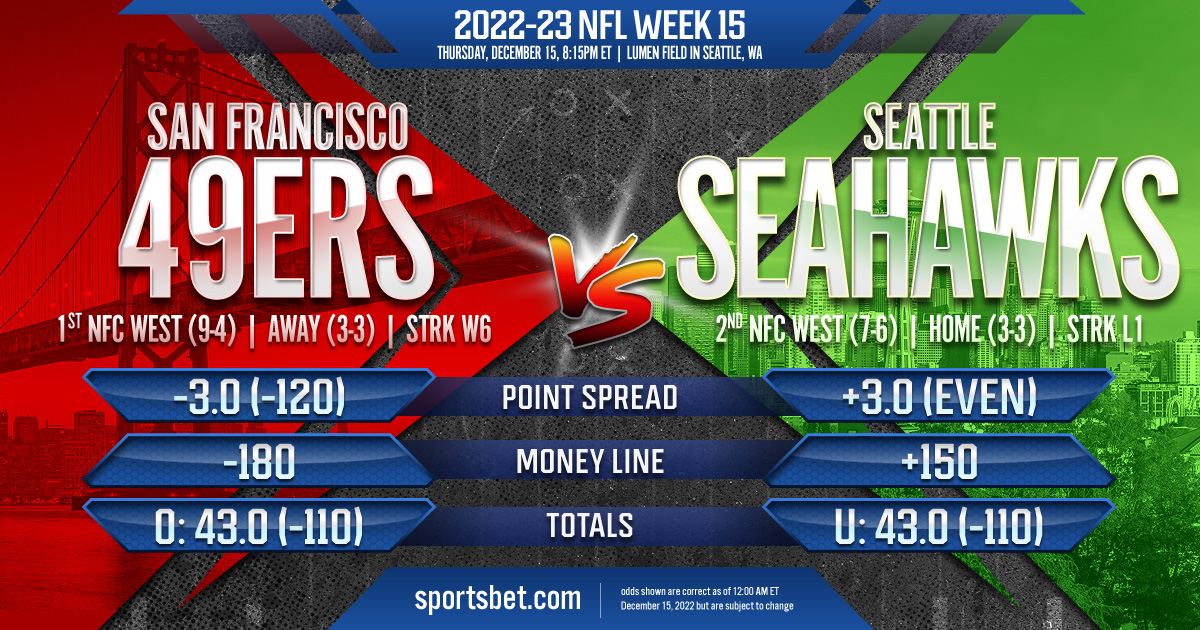 2022-23 NFL Week 15: San Francisco 49ers vs. Seattle Seahawks