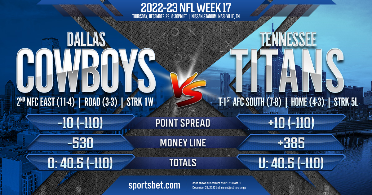 2022-23 NFL Week 17: Dallas Cowboys vs. Tennessee Titans