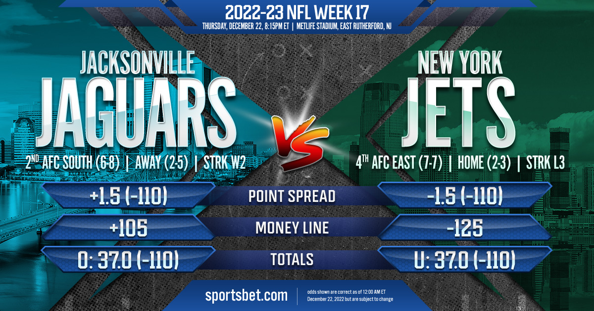 2022-23 NFL Week 17: Jacksonville Jaguars vs. New York Jets