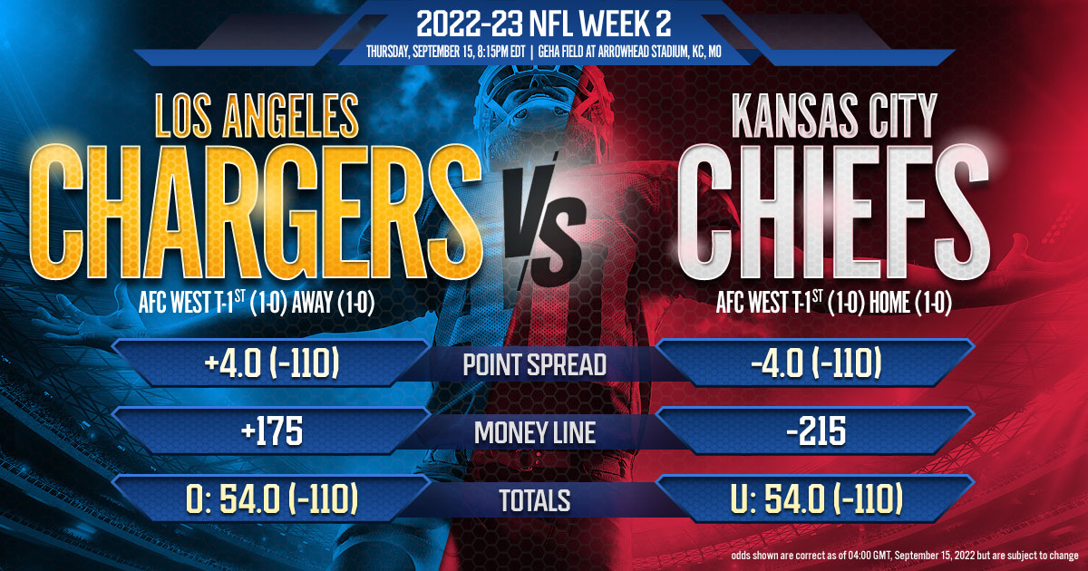 2022-23 NFL Week 2: Los Angeles Chargers vs. Kansas City Chiefs