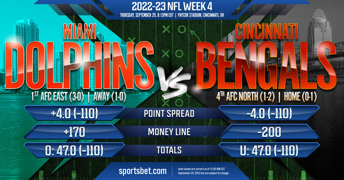 2022-23 NFL Week 4: Miami Dolphins vs. Cincinnati Bengals