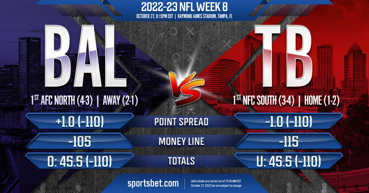 2022-23 NFL Week 8: Baltimore Ravens vs. Tampa Bay Buccaneers