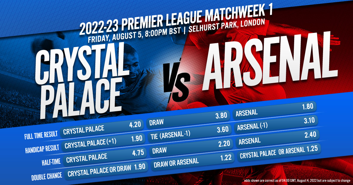 2022-23 Premier League Matchweek 1: Crystal Palace vs. Arsenal