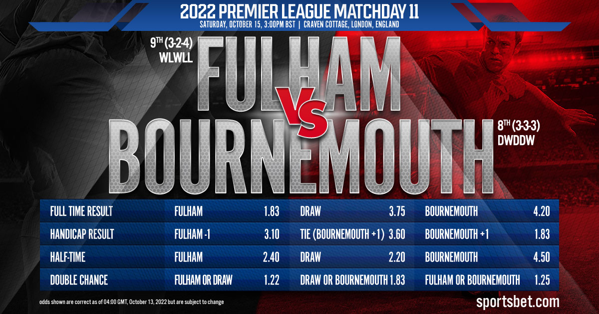 2022-23 Premier League Matchweek 11: Fulham vs. Bournemouth