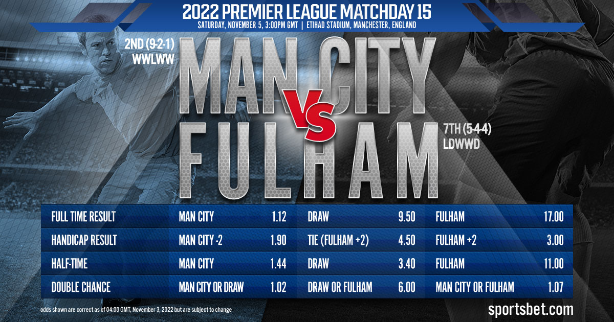 2022-23 Premier League Matchweek 15: Manchester City vs. Fulham
