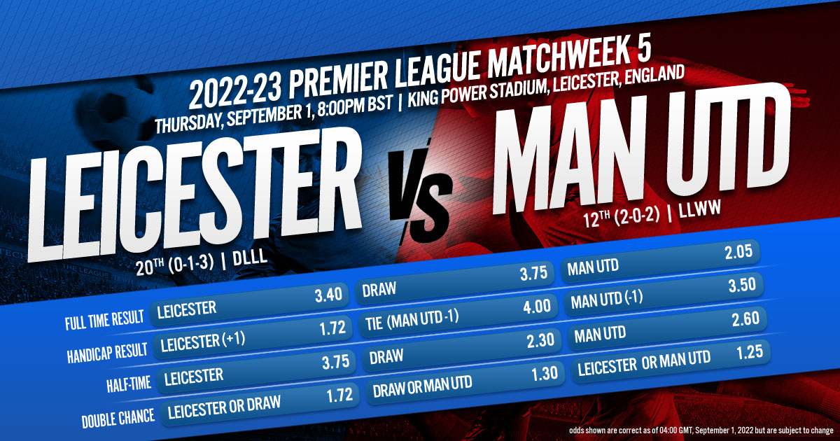 2022-23 Premier League Matchweek 5: Leicester City vs. Manchester United