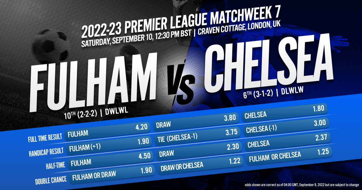 2022-23 Premier League Matchweek 7: Fulham vs. Chelsea