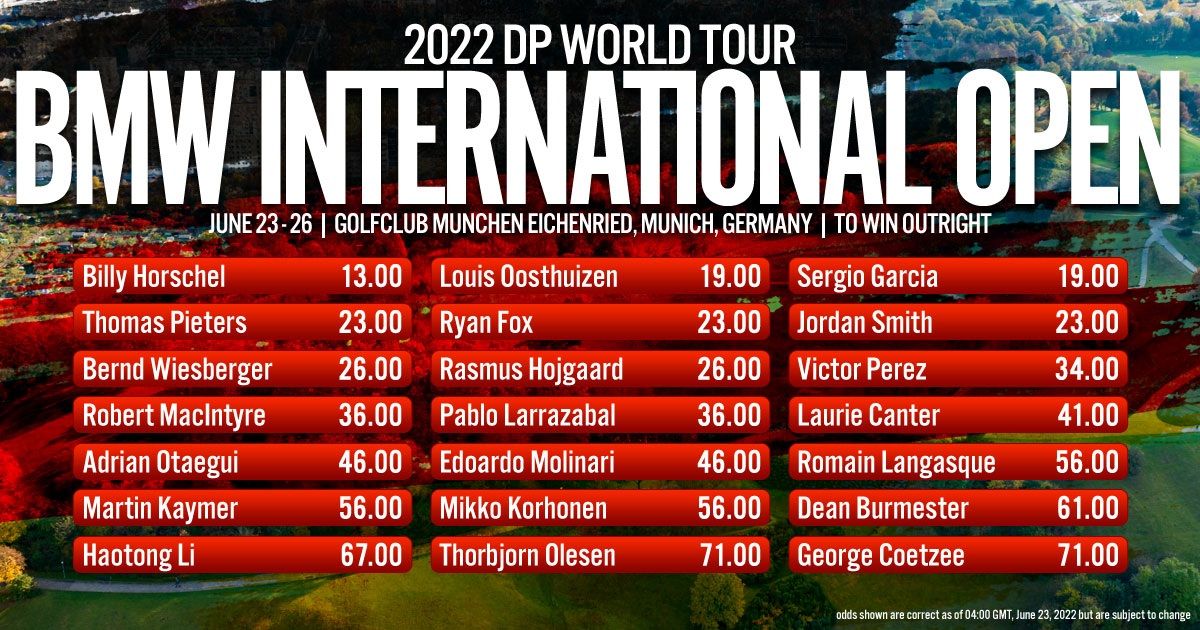bmw dp world tour leaderboard 2022