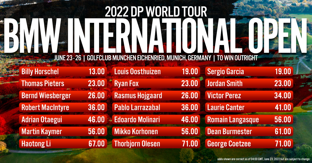2022 DP World Tour BMW International Open