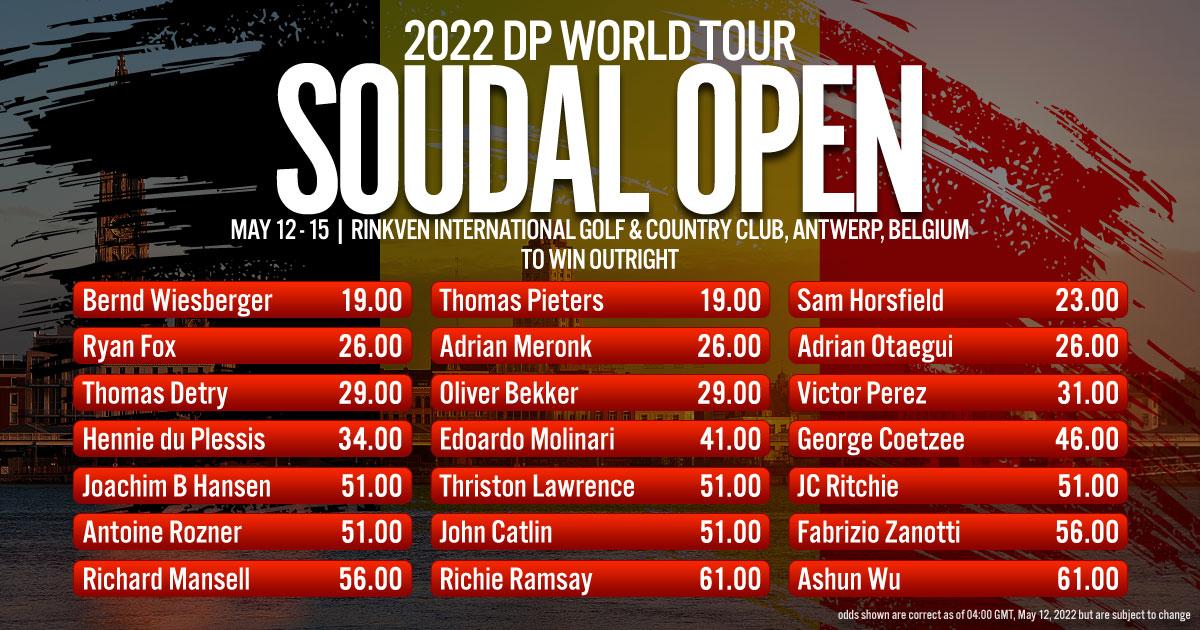 2022 DP World Tour: Soudal Open