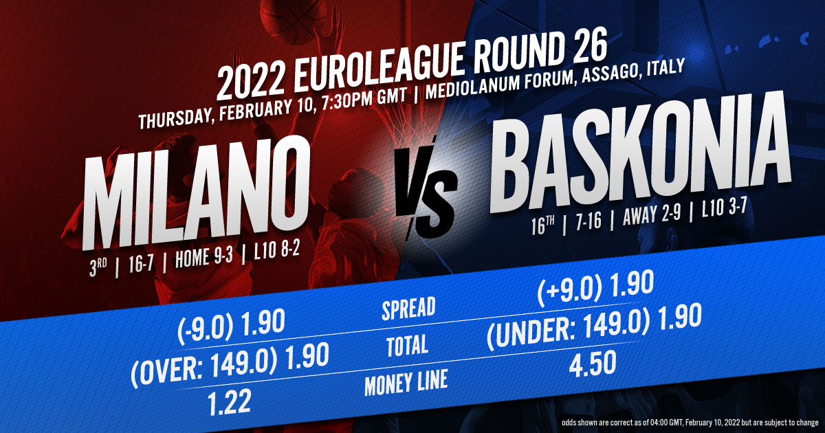 2022 EuroLeague Round 26: AX Armani Exchange Milan vs. Bitci Baskonia Vitoria-Gasteiz