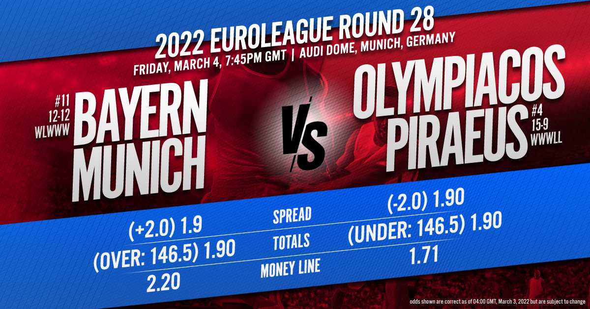 2022 EuroLeague Round 28: FC Bayern Munich vs. Olympiacos Piraeus