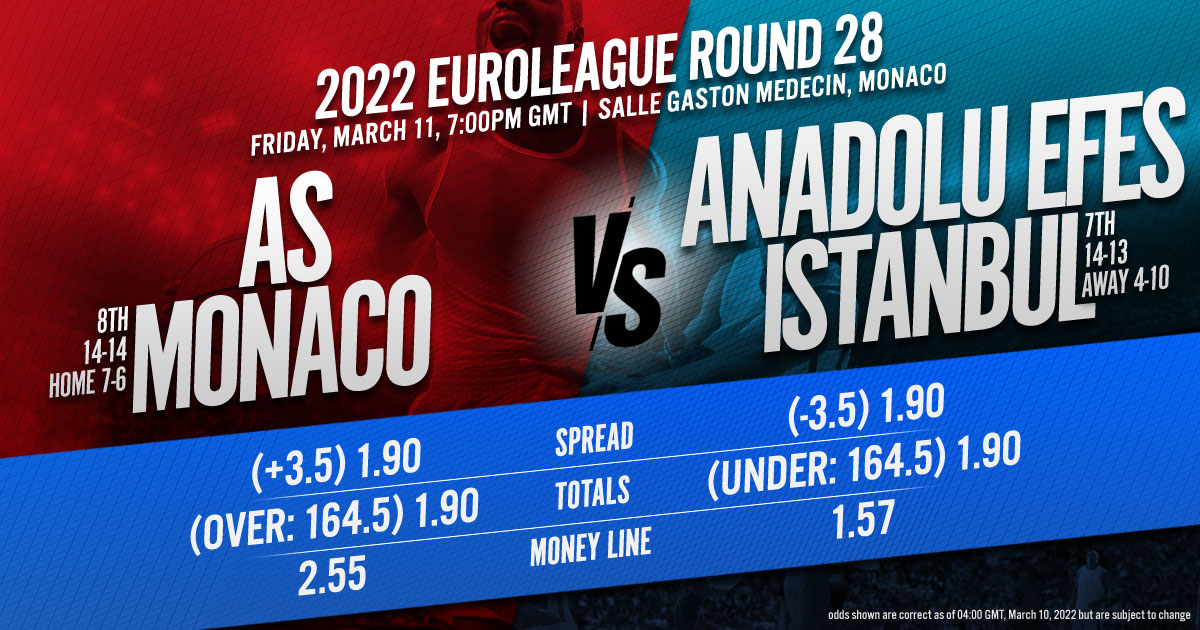 2022 EuroLeague Round 29: AS Monaco vs. Anadolu Efes Istanbul