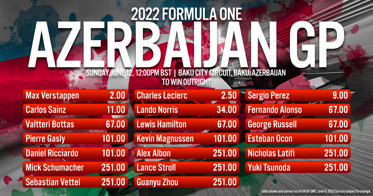 2022 Formula One: Azerbaijan Grand Prix