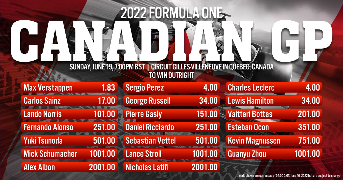 2022 Formula One: Canadian Grand Prix