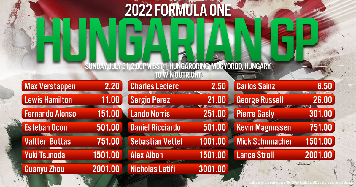 2022 Formula One: Hungarian Grand Prix