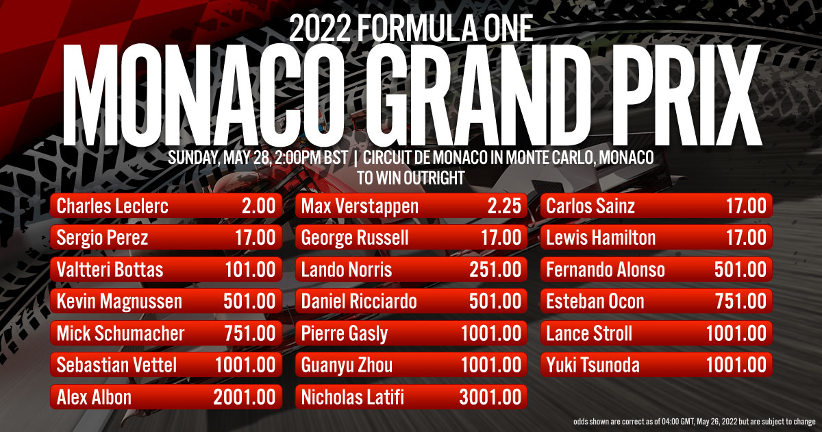 2022 Formula One: Monaco Grand Prix