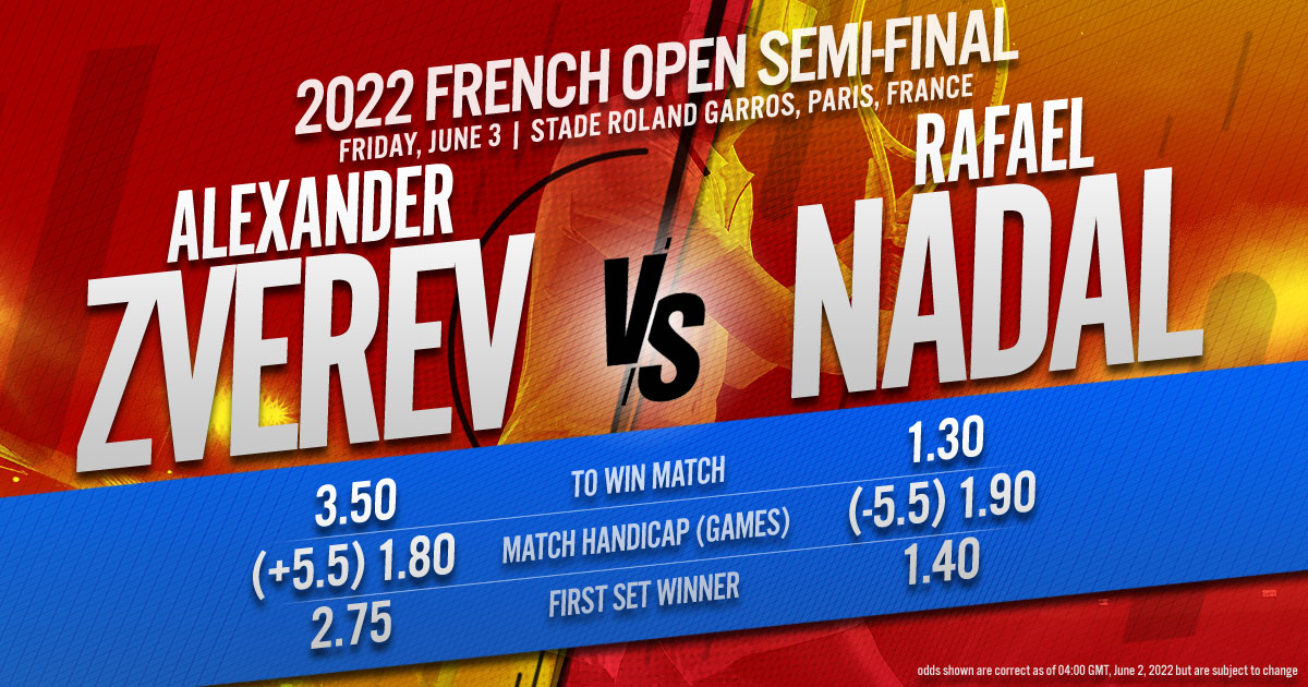 2022 French Open Semi-Final: Alexander Zverev vs. Rafael Nadal